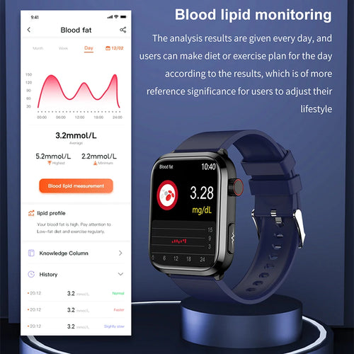 2023 Medical Grade Smart Watch Blood Sugar Blood Lipid Uric Acid ECG Bracelet Body Temperature Bluetooth Call Health Smartwatch