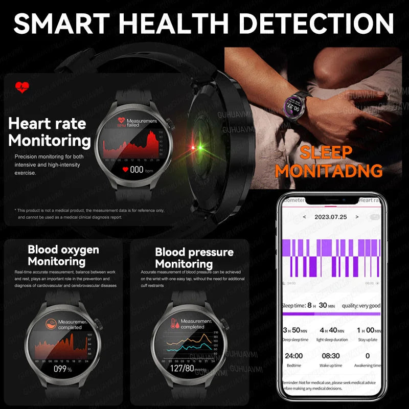 2024 New GPS Smartwatch Men's AMOLED Screen Bluetooth Call Compass Sports NFC Health Monitor Smart Watch Wireless charging+box ﻿