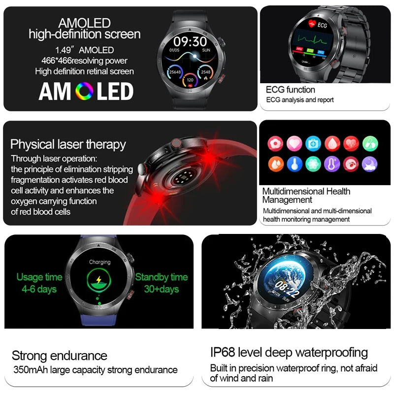 2024 ECG+PPG Watch Laser Treatment Health Smart Watch Heart Rate Blood Glucose HealthTracker SmartWatch For Huawei xiaomi Apple