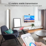 IR Appliances Wireless Infrared Remote Control Adapter Smart App Control Phone Infrared Transmitter For IPhone Android Phone